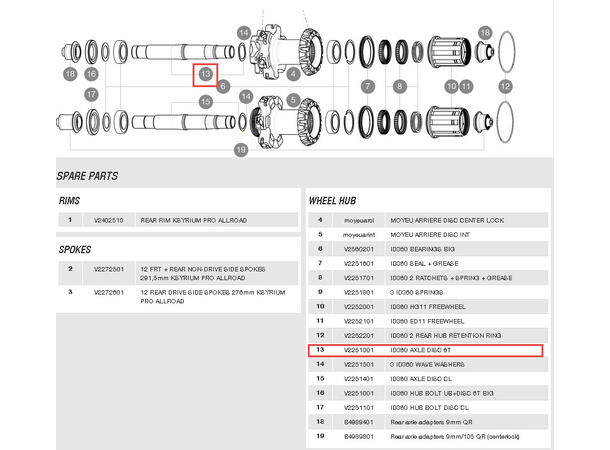MAVIC  KIT ID360 AXLE DISC 6B LV2251300 